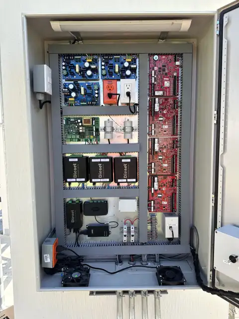 Gabinete de Control de Accesos